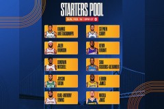 勇士后卫范弗利特重伤赛季前景未卜，勇士队面临巨大挑战