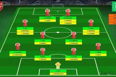 曼联2亿豪赌巴莱巴：中场引援力图重塑辉煌